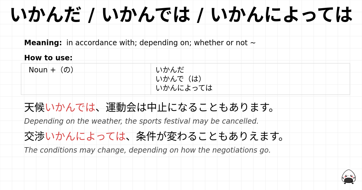 いかんだ / いかんでは / いかんによっては flashcard