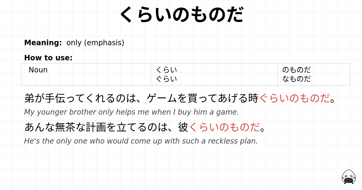 くらいのものだ flashcard