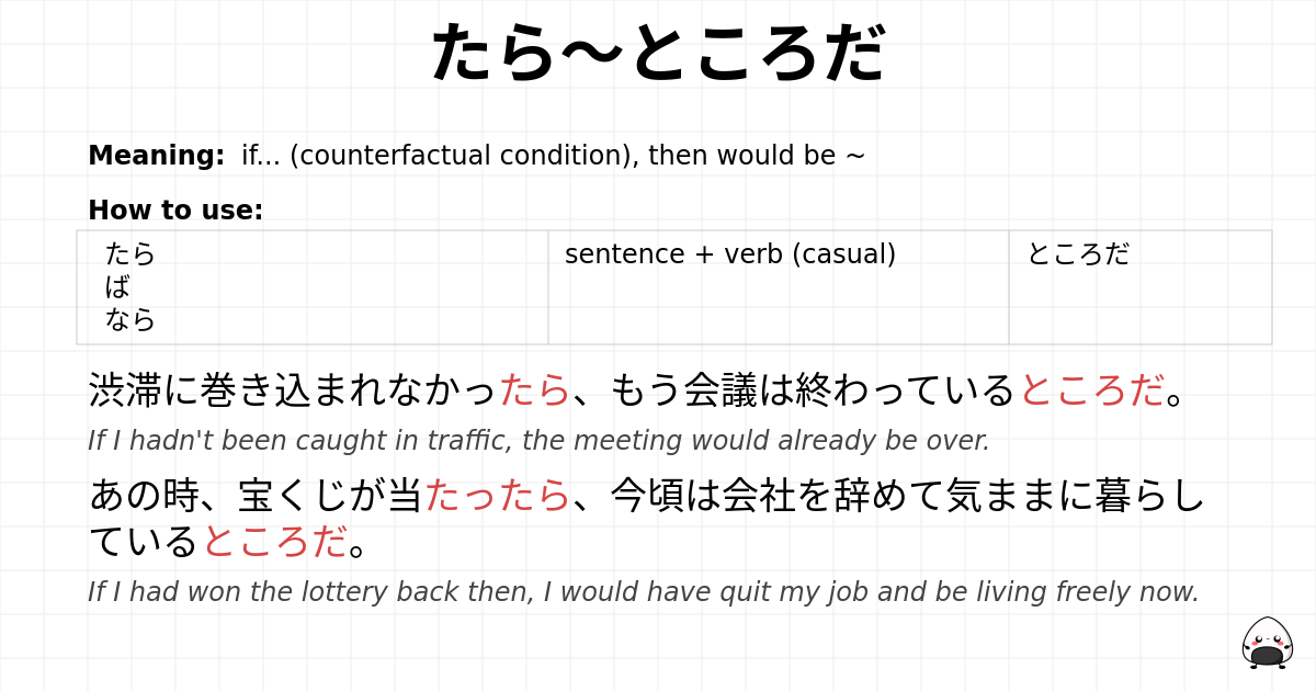 たら～ところだ flashcard