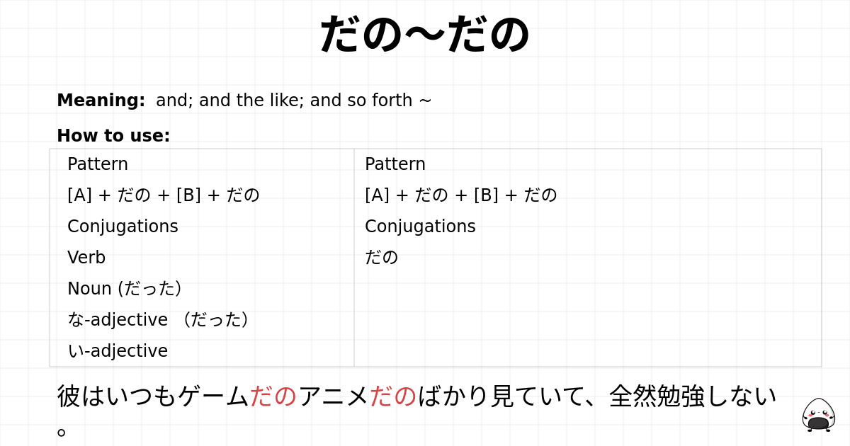 だの～だの flashcard