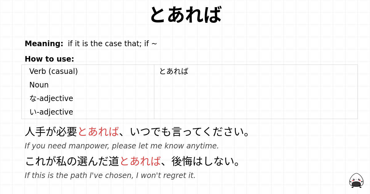 とあれば flashcard