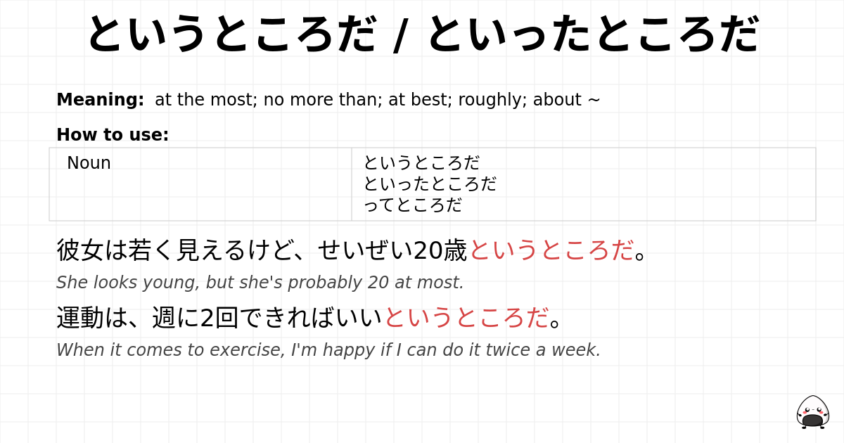 というところだ / といったところだ flashcard
