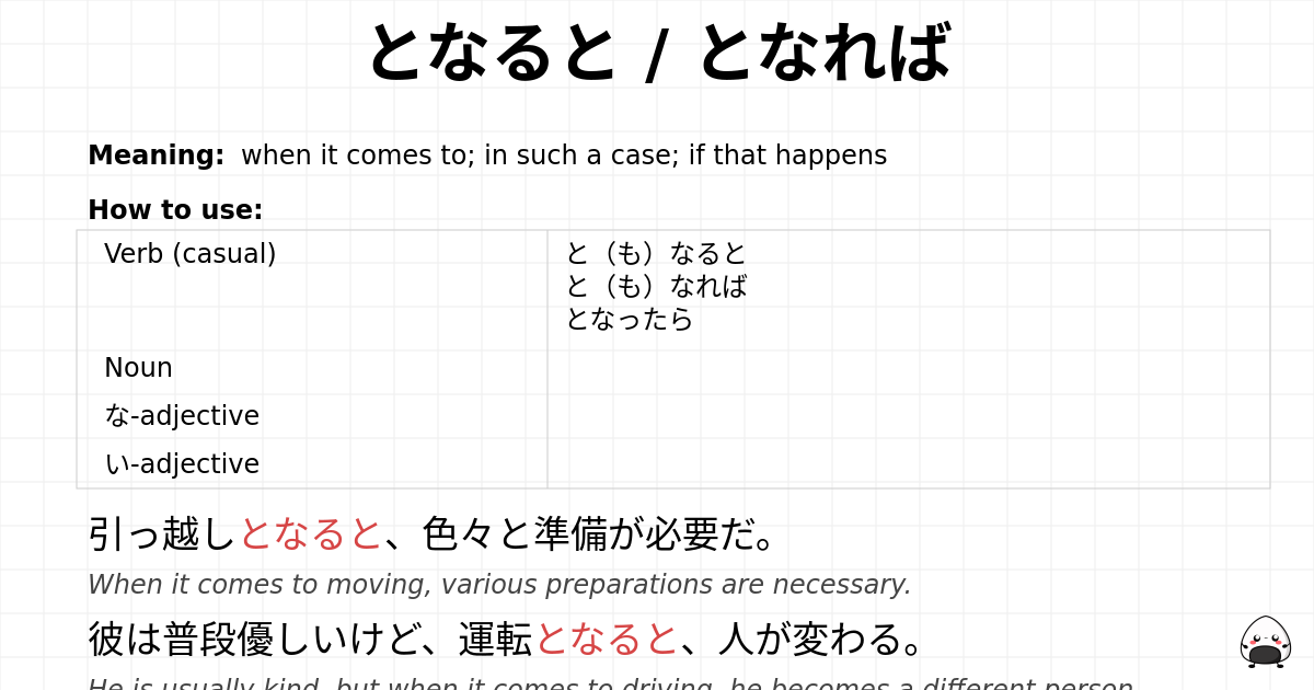 となると / となれば flashcard