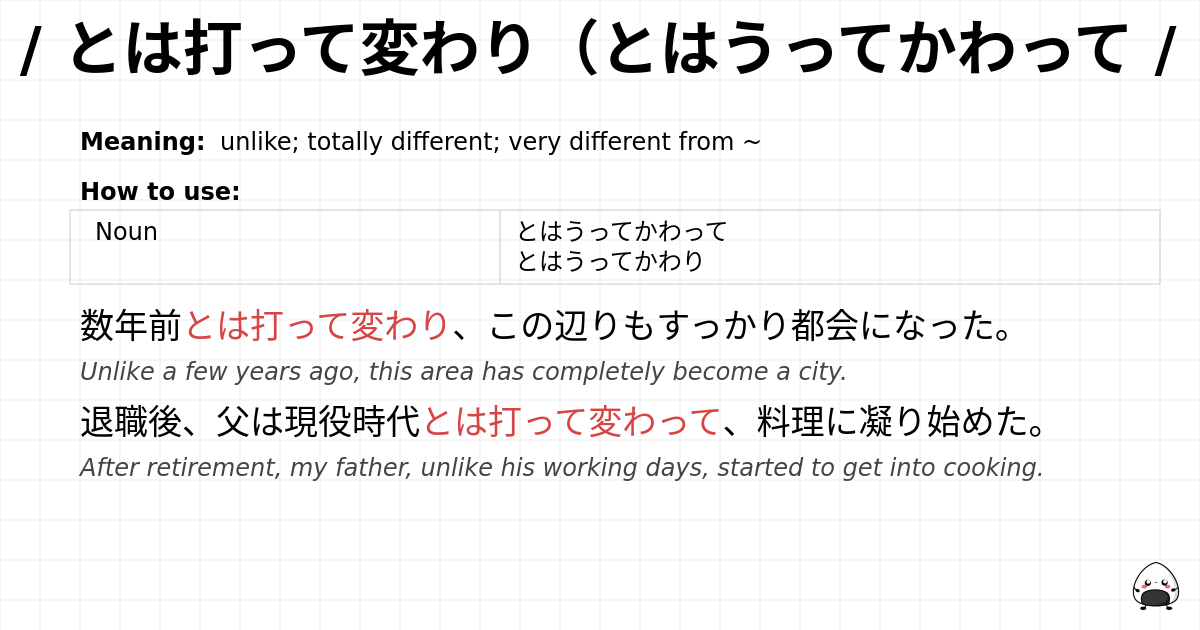 とは打って変わって / とは打って変わり（とはうってかわって / とはうってかわり） flashcard