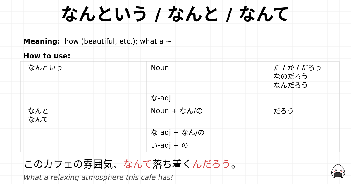 なんという / なんと / なんて flashcard