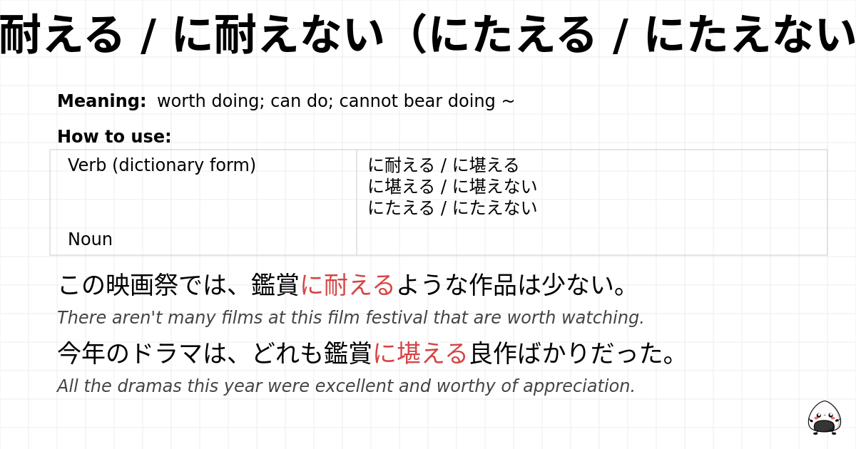 に耐える / に耐えない（にたえる / にたえない） flashcard