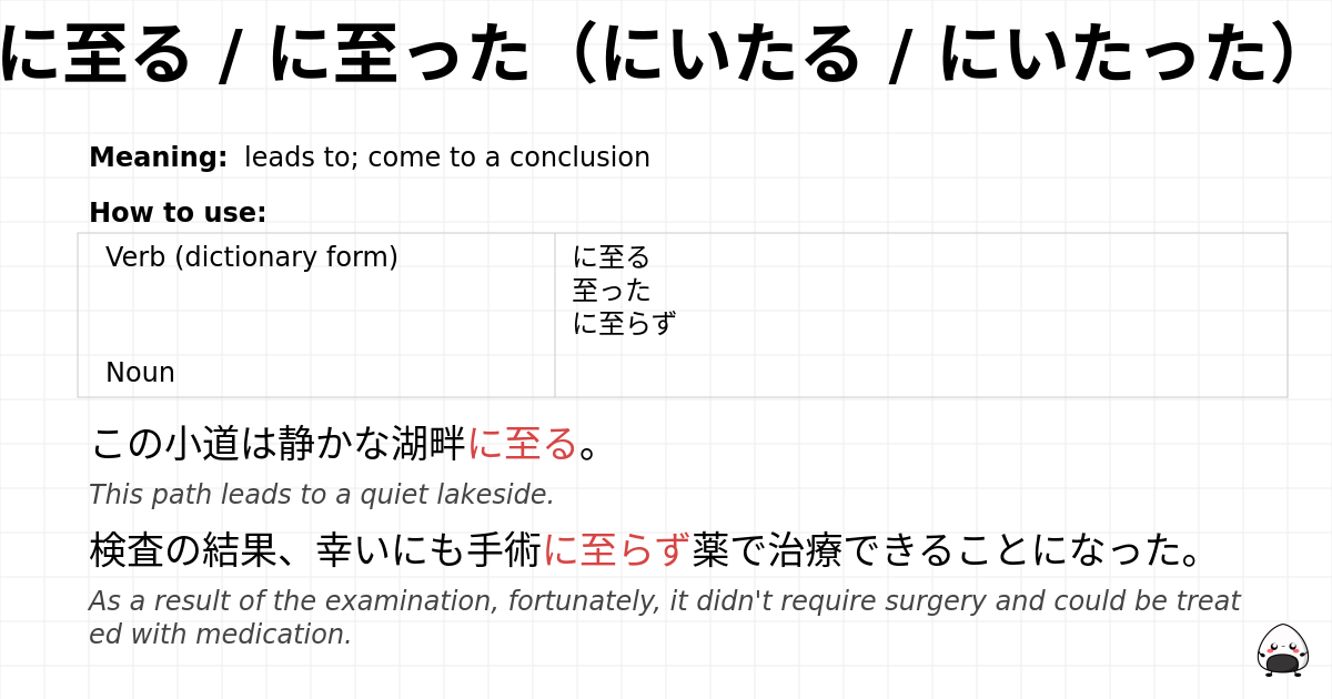 に至る / に至った（にいたる / にいたった） flashcard