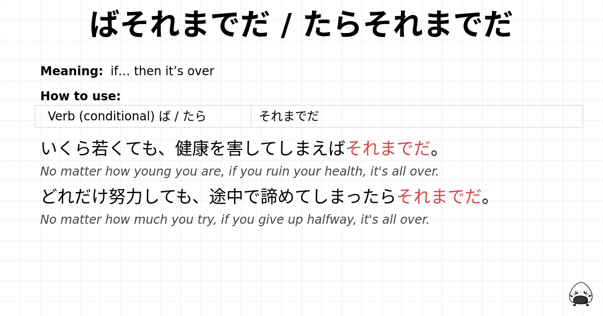 ばそれまでだ / たらそれまでだ flashcard