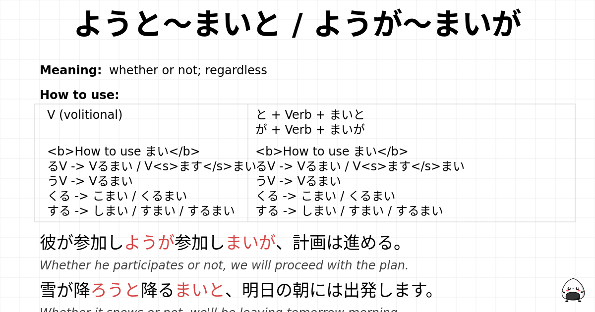 ようと～まいと / ようが～まいが flashcard