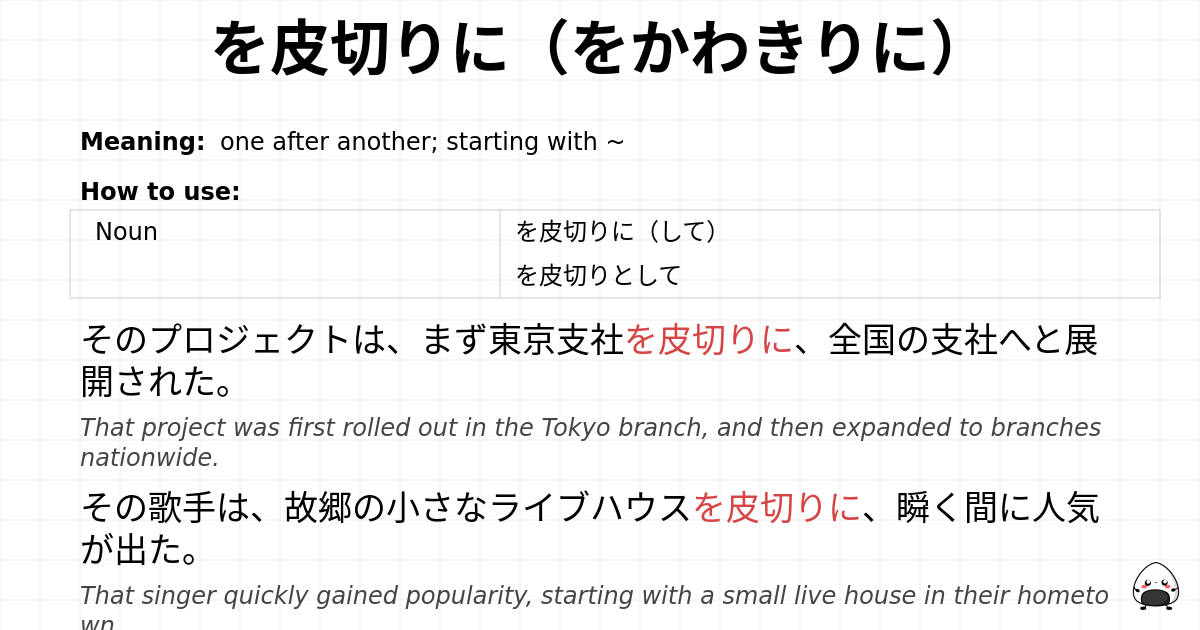 を皮切りに（をかわきりに） flashcard