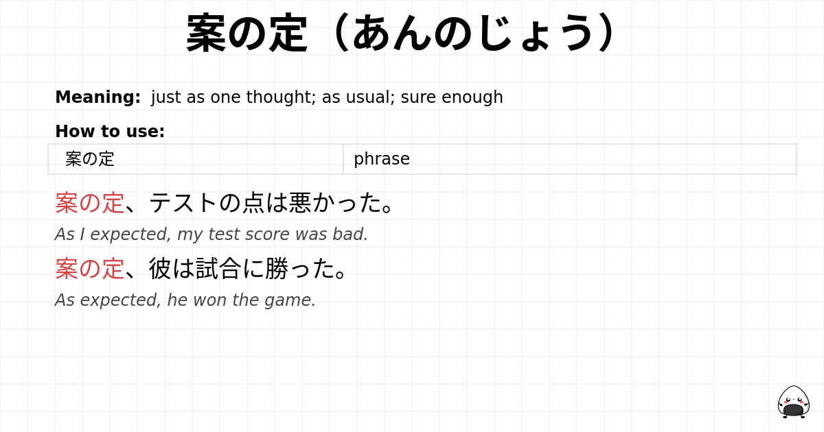 案の定（あんのじょう） flashcard