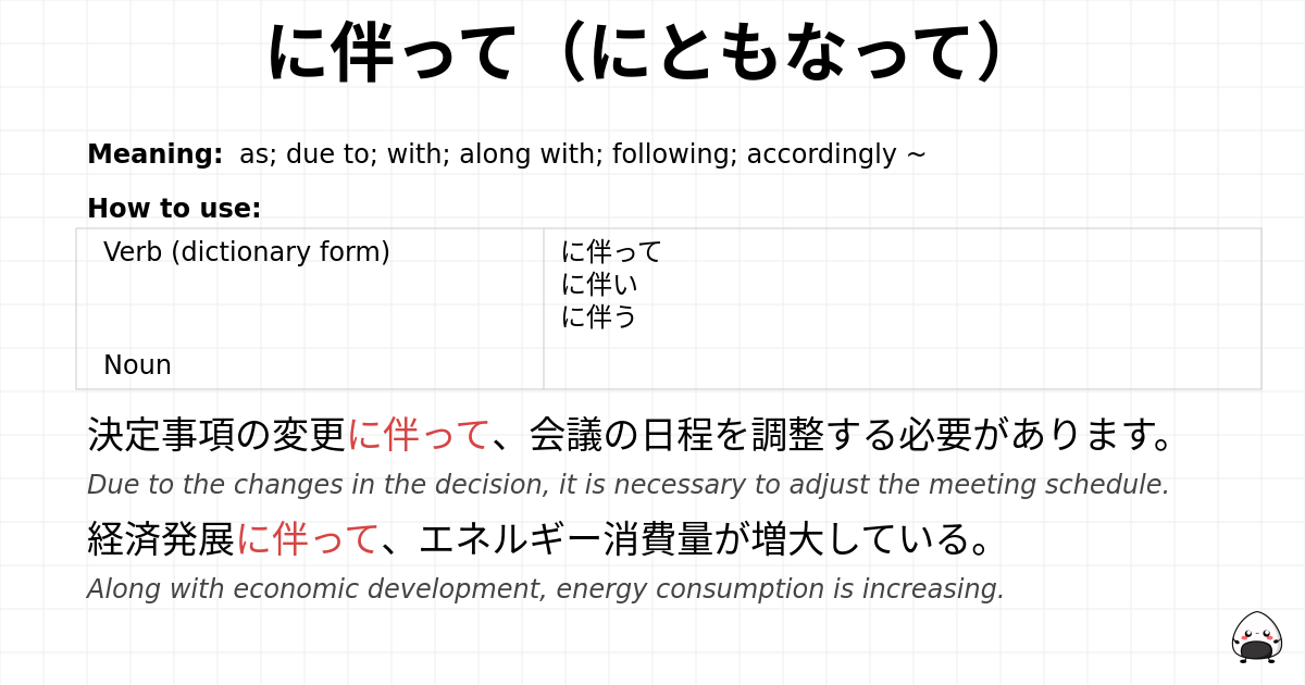 に伴って（にともなって） flashcard