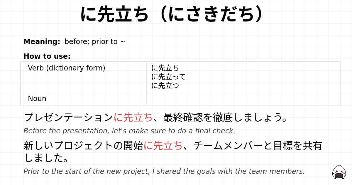 に先立ち（にさきだち） flashcard