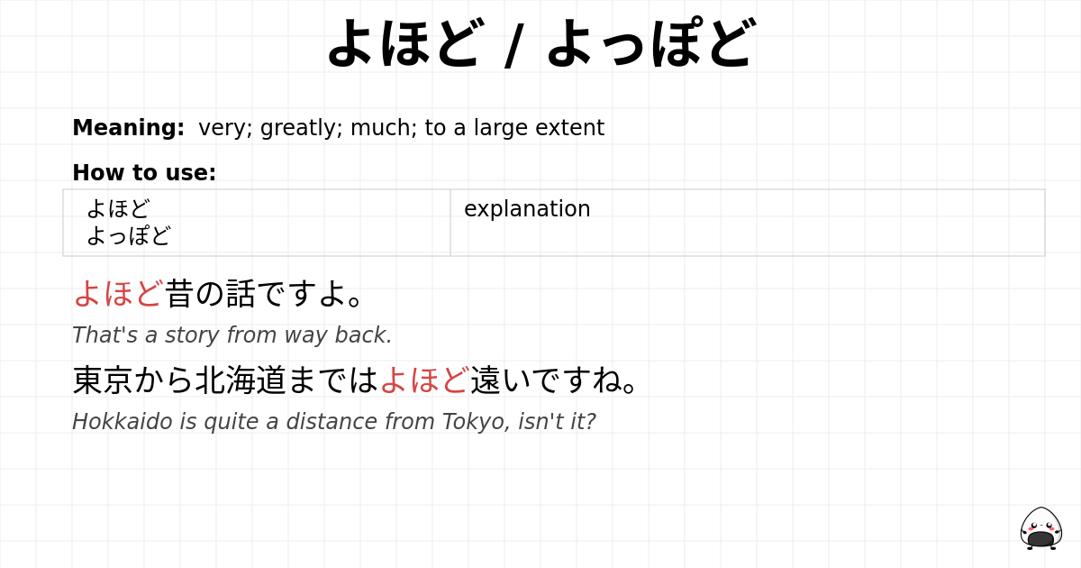 よほど / よっぽど flashcard