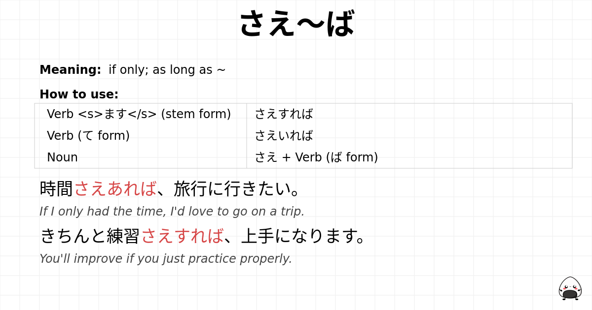 さえ～ば flashcard