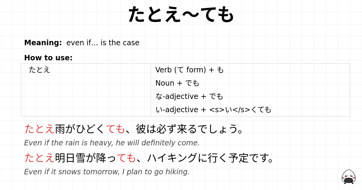 たとえ～ても flashcard