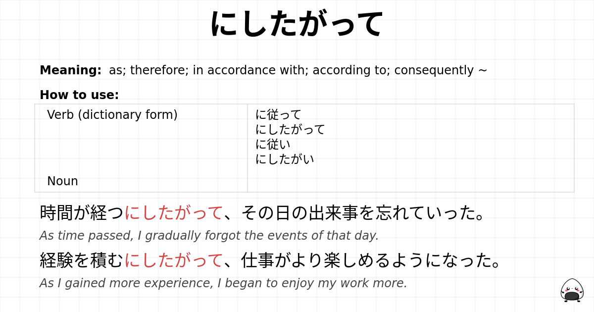 にしたがって flashcard