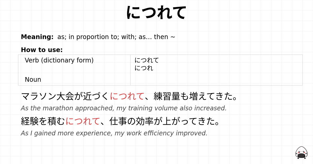 につれて flashcard