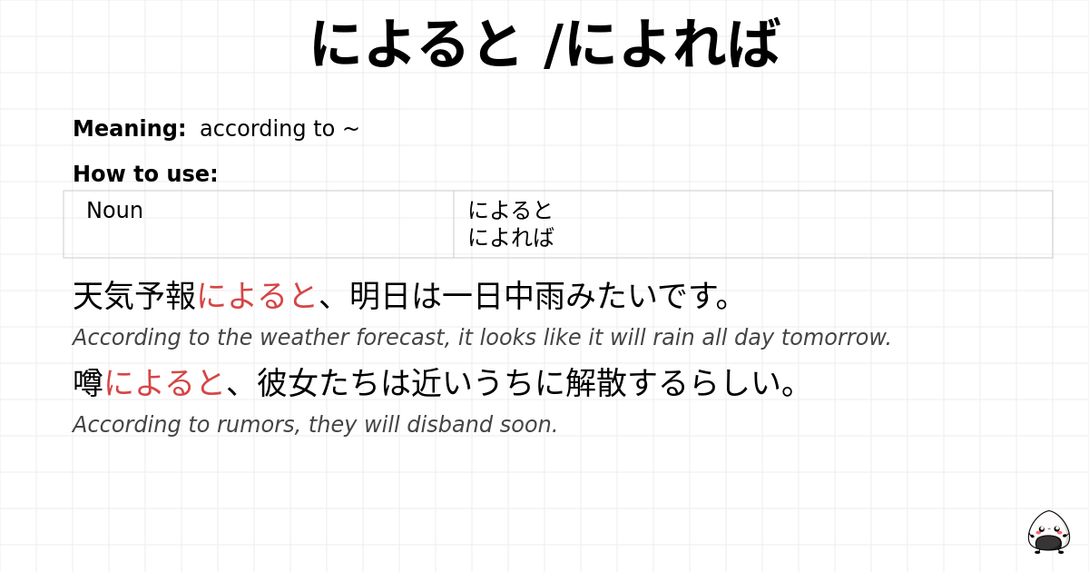 によると /によれば flashcard