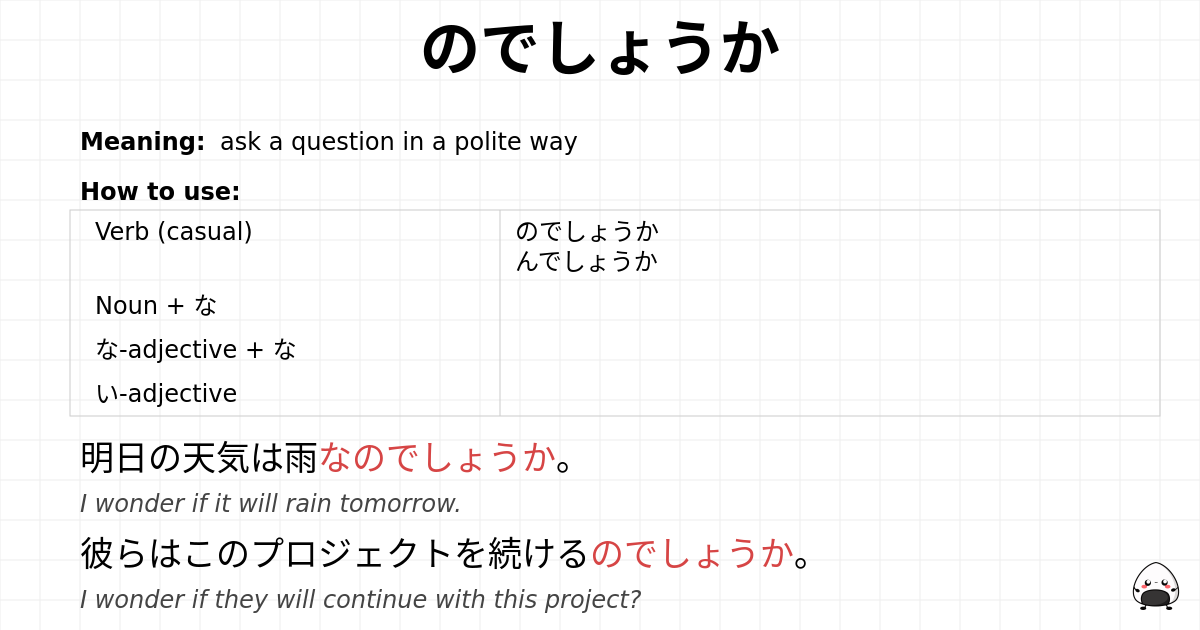 のでしょうか flashcard