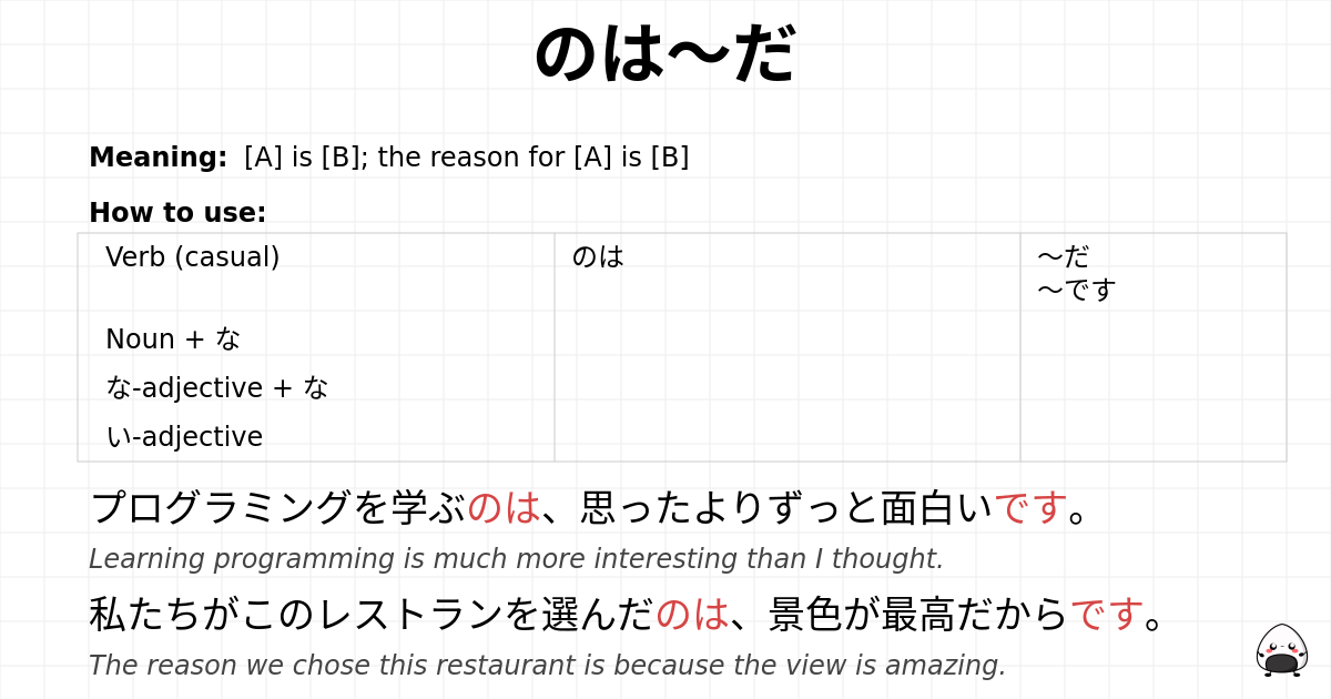 のは〜だ flashcard