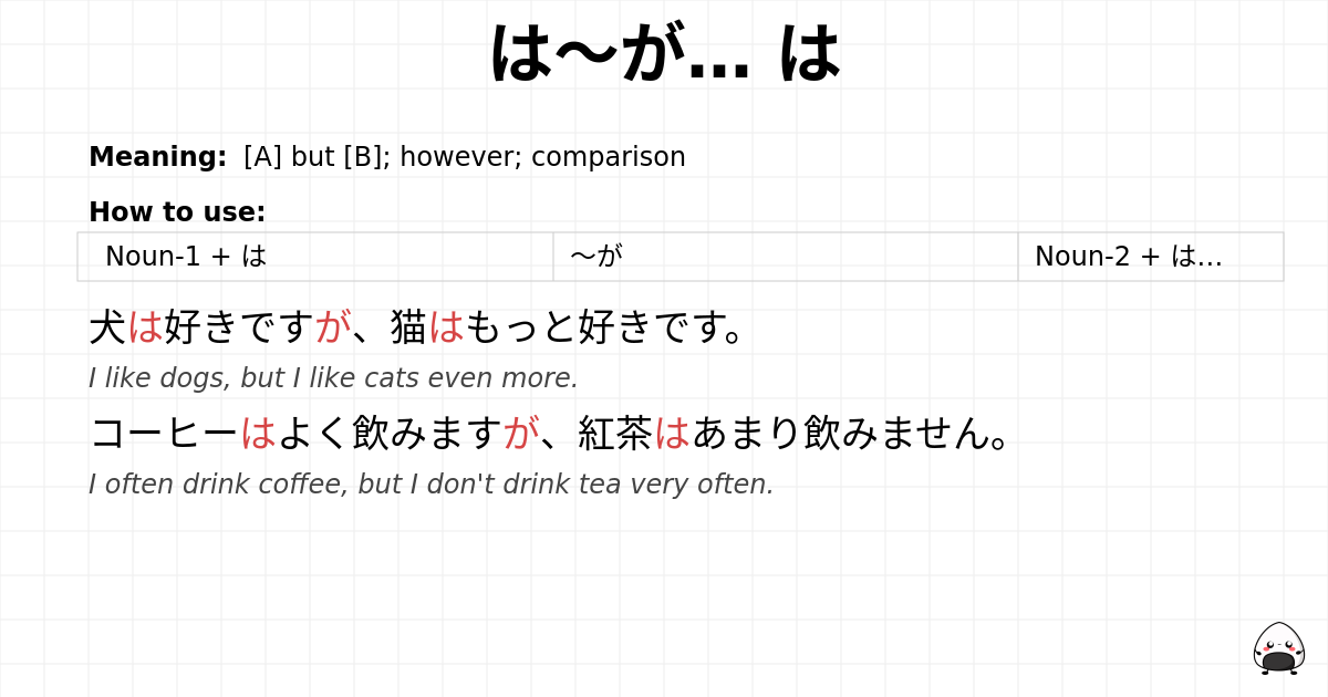は〜が… は flashcard
