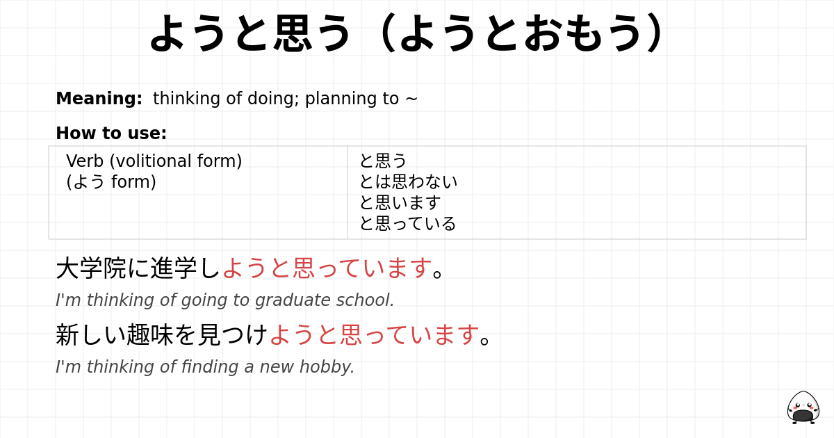 ようと思う（ようとおもう） flashcard