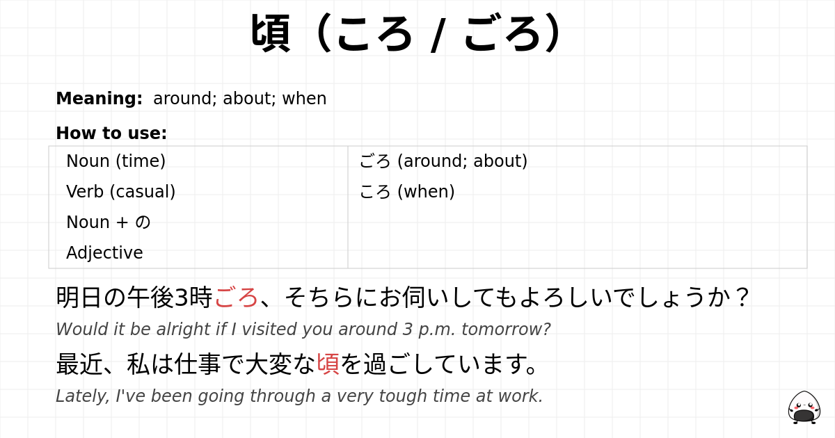 頃（ころ / ごろ） flashcard