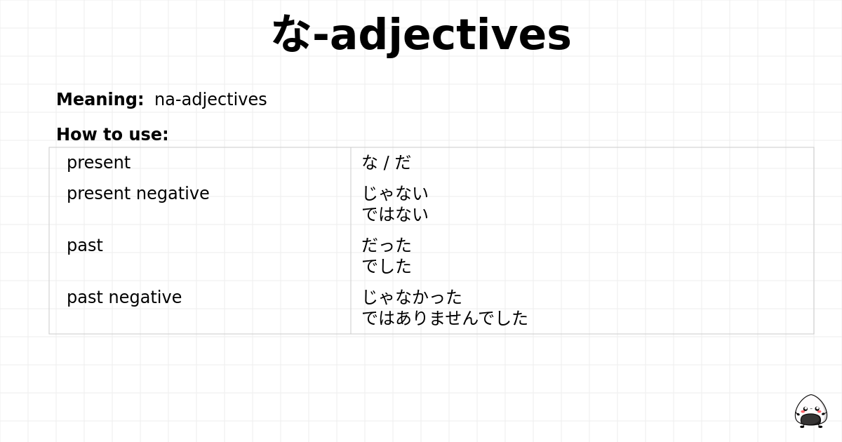 な-adjectives flashcard