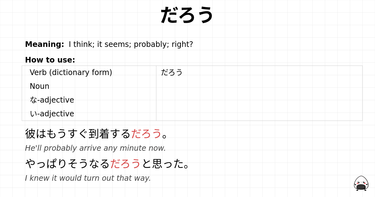 だろう flashcard